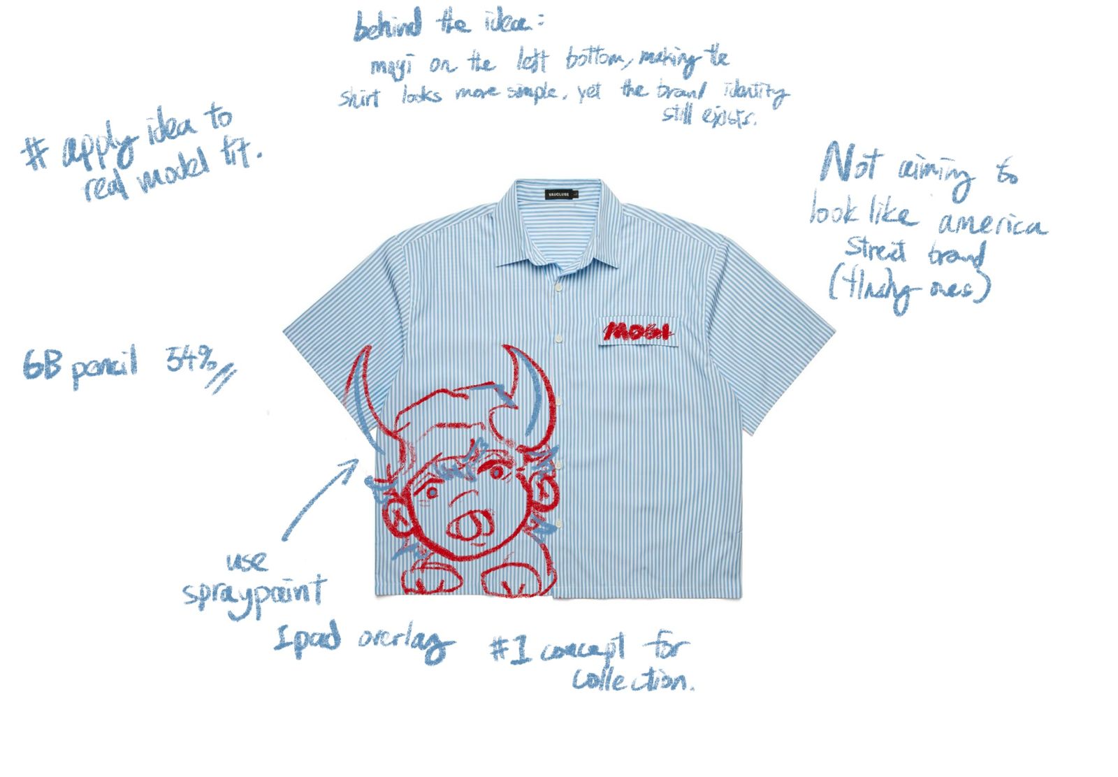 Handwritten design notes around a striped camp shirt concept